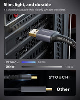 DisplayPort Cable 1.4