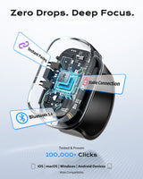 Anki Remote | Zero Setup for Med Students