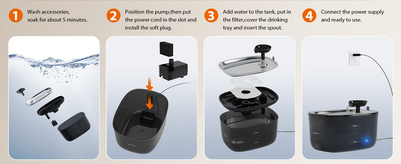Cat Water Fountain 85oz/2.5L-Spout