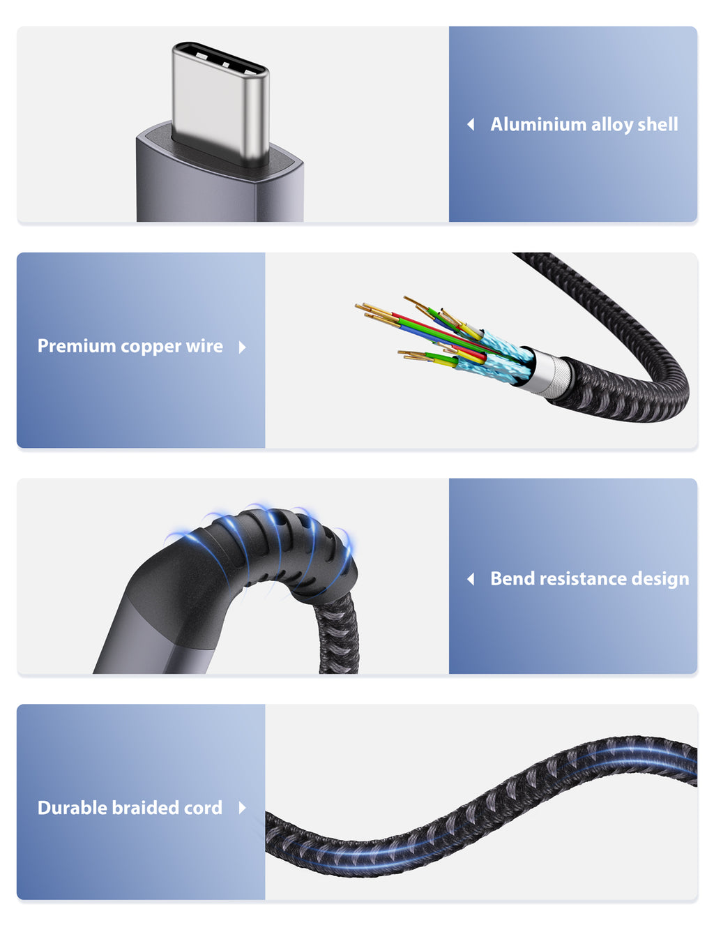 USB C to USB C Cable Fast Charging [10ft 100W] Nylon Braided
