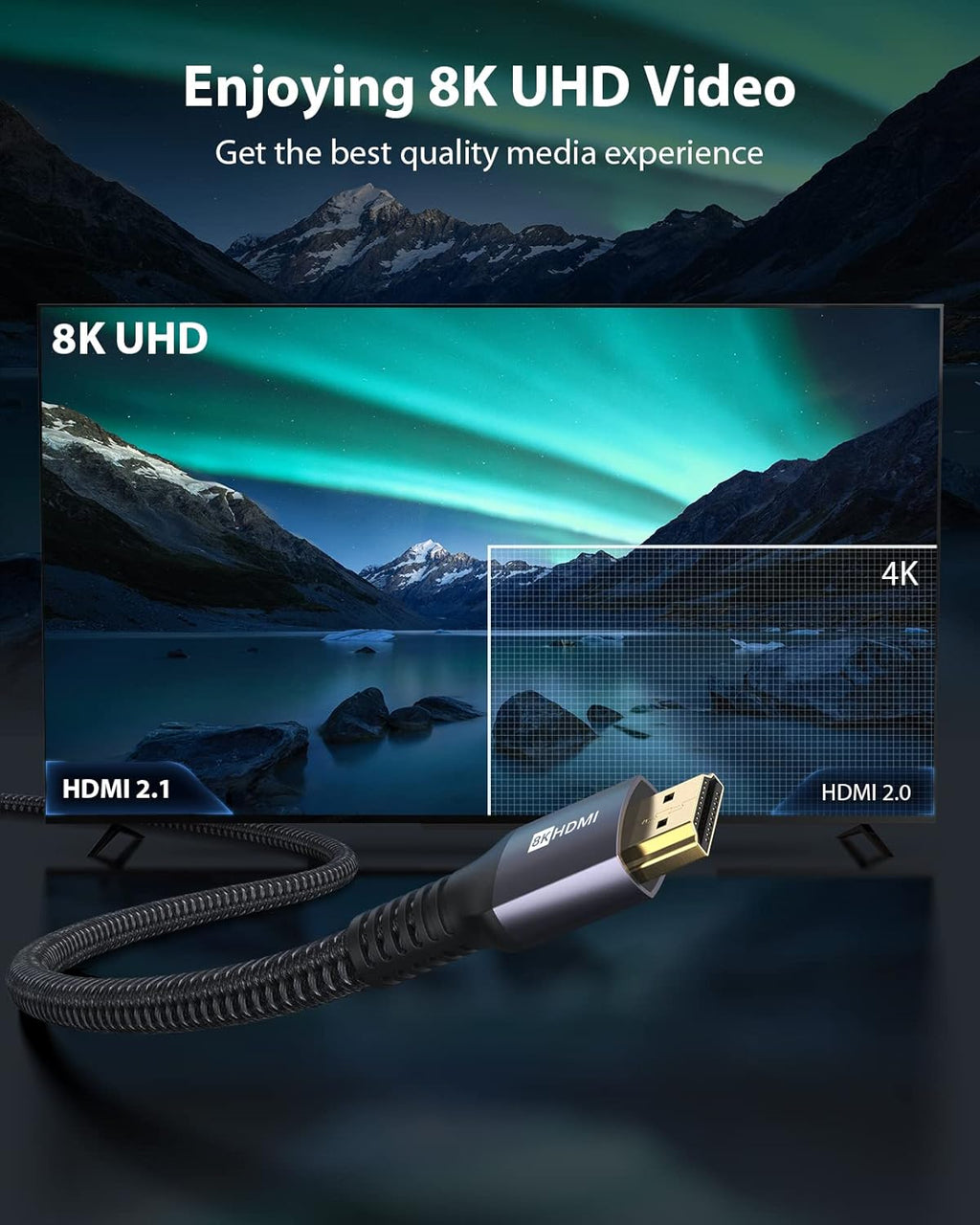 8K HDMI Cable, Ultra High Speed HDMI® Cable（2 Pack) FOR PLAYSTATION 5 / PS5 XBOX SERIES X- 48GBPS HBR3 HIGH SPEED
