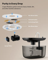 Cat Water Fountain 85oz/2.5L-Stainless Steel Faucet and Spout