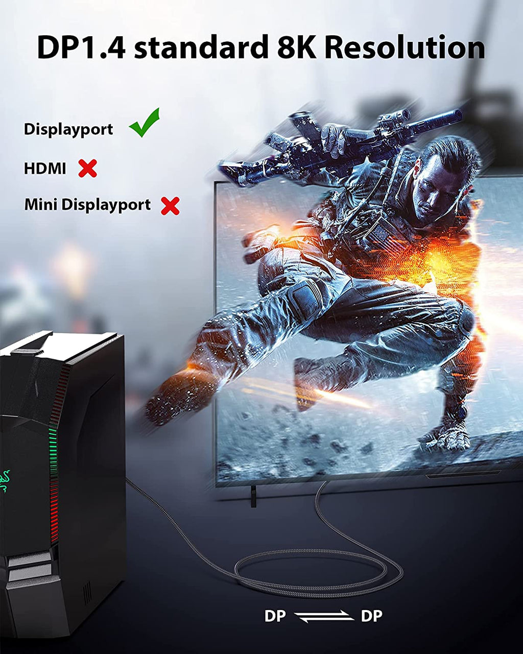 DisplayPort Cable 1.4