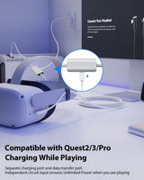 Link Cable 5M Compatible with Meta Quest3/Quest2/Pro/PICO 4/Neo, Separate Charging Port for Ultra-Durable Power Supply, Type A to C Data Transfer Link Cable for Gaming PC