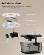 Cat Water Fountain 85oz/2.5L-Stainless Steel Faucet