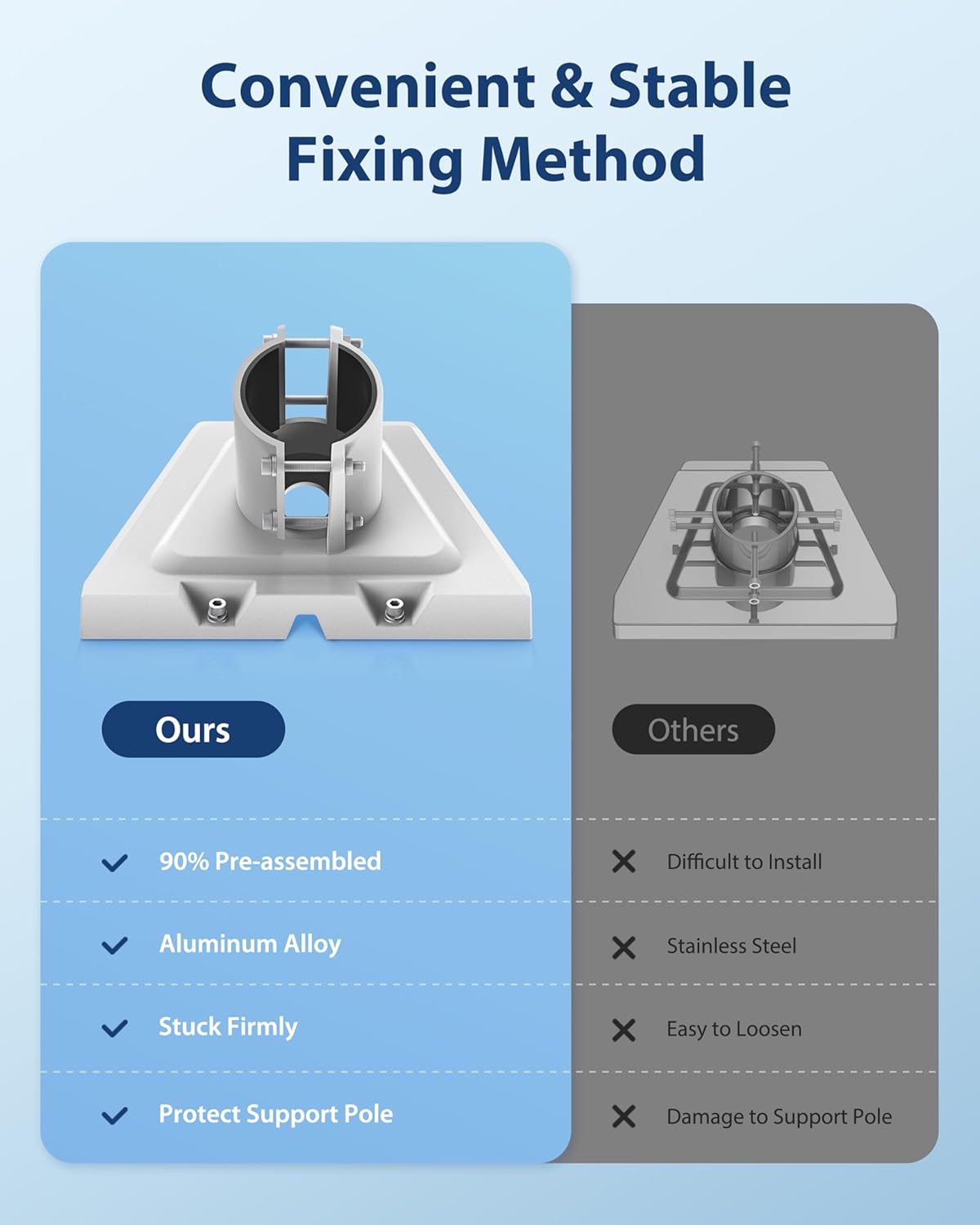 Starlink Gen 3 Pipe Adapter