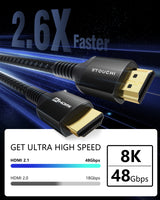 8K HDMI Cable, for PS5 Xbox Series X- 48Gbps HBR3 High Speed Black