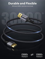 DisplayPort Cable 2.1