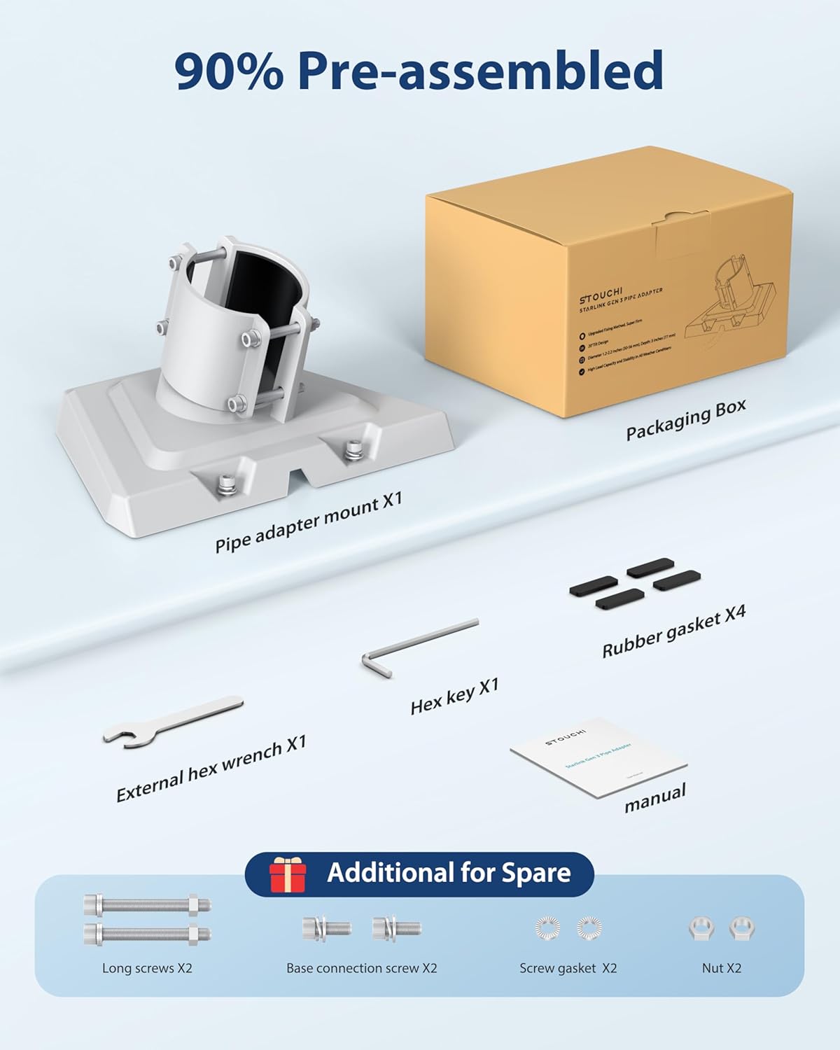 Starlink Gen 3 Pipe Adapter