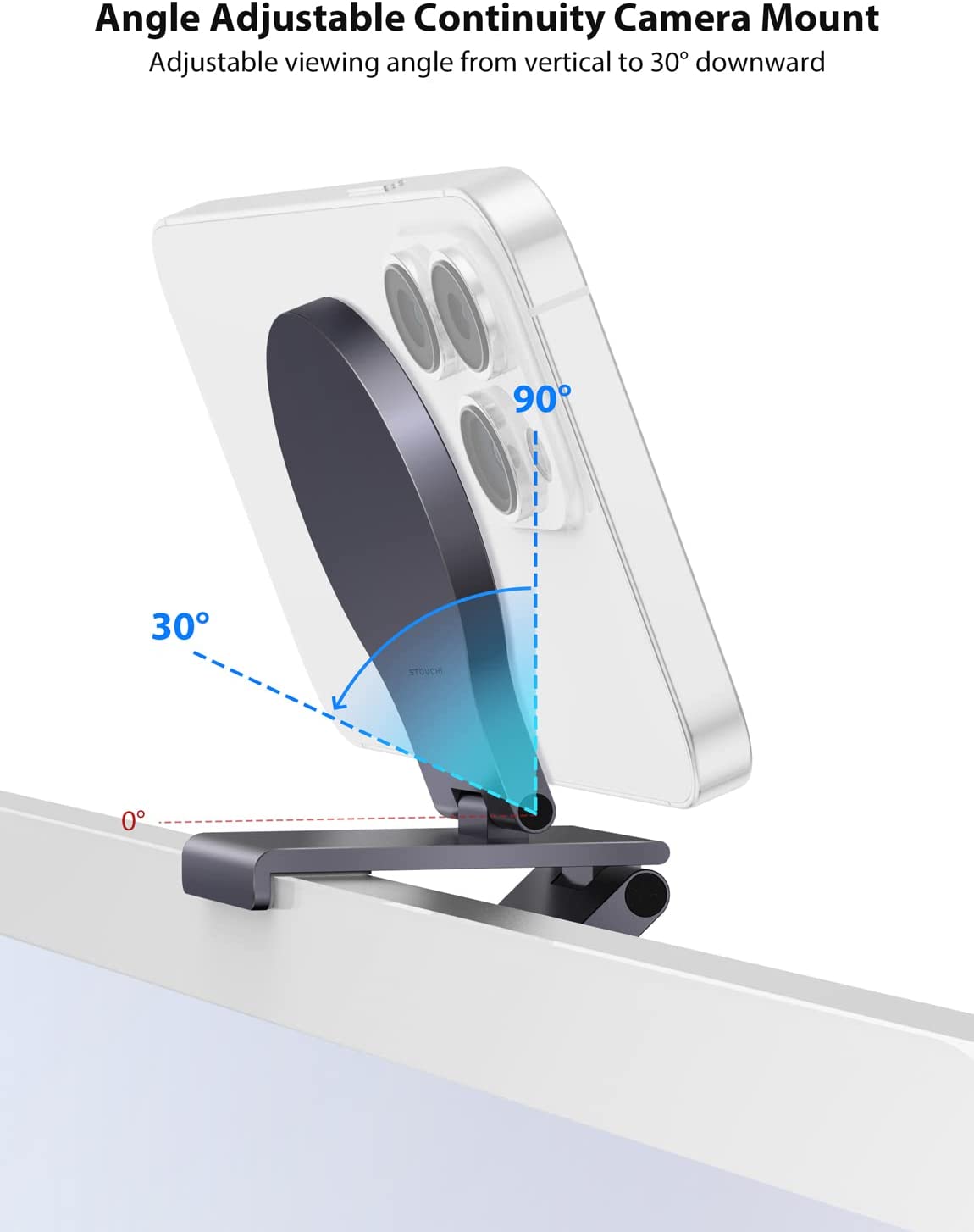 Continuity Camera Mount for iMac/Monitor/MacBook (New arrival)