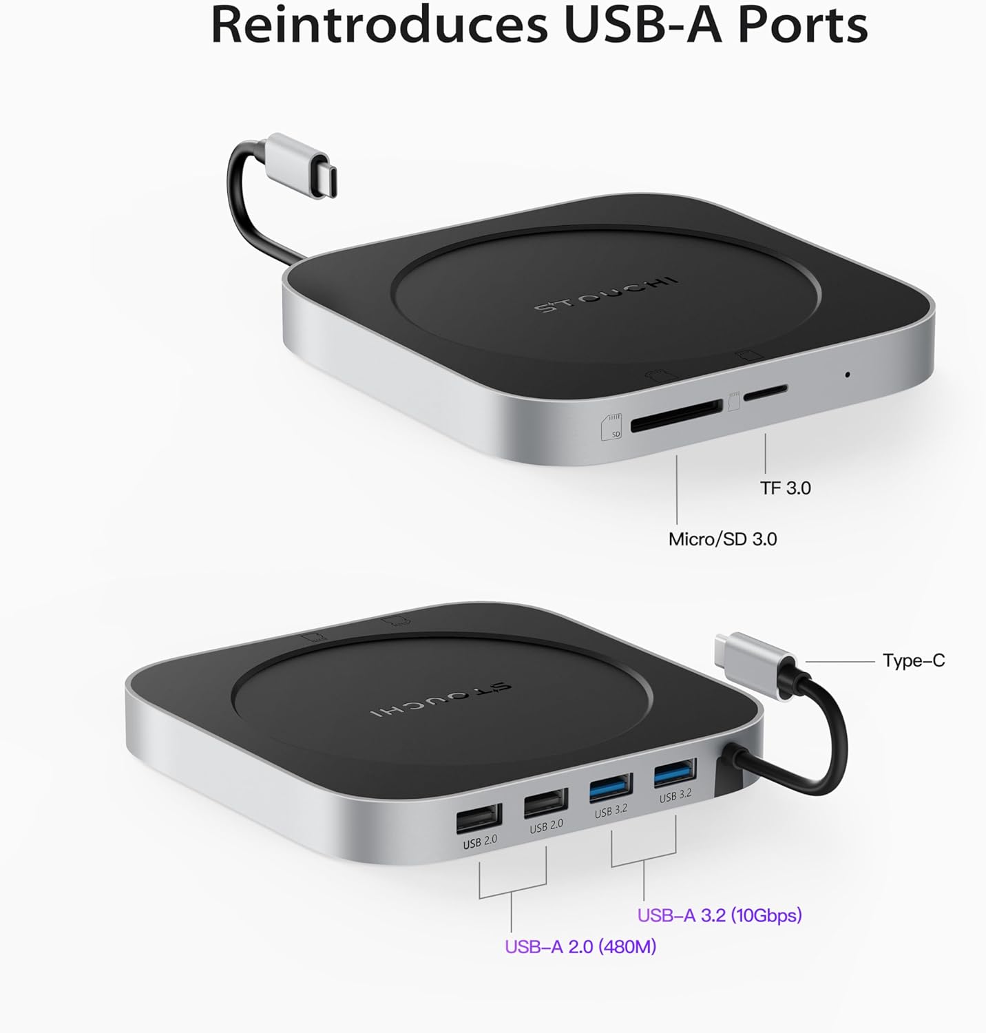 Mac Mini M4 Dock – STOUCHI