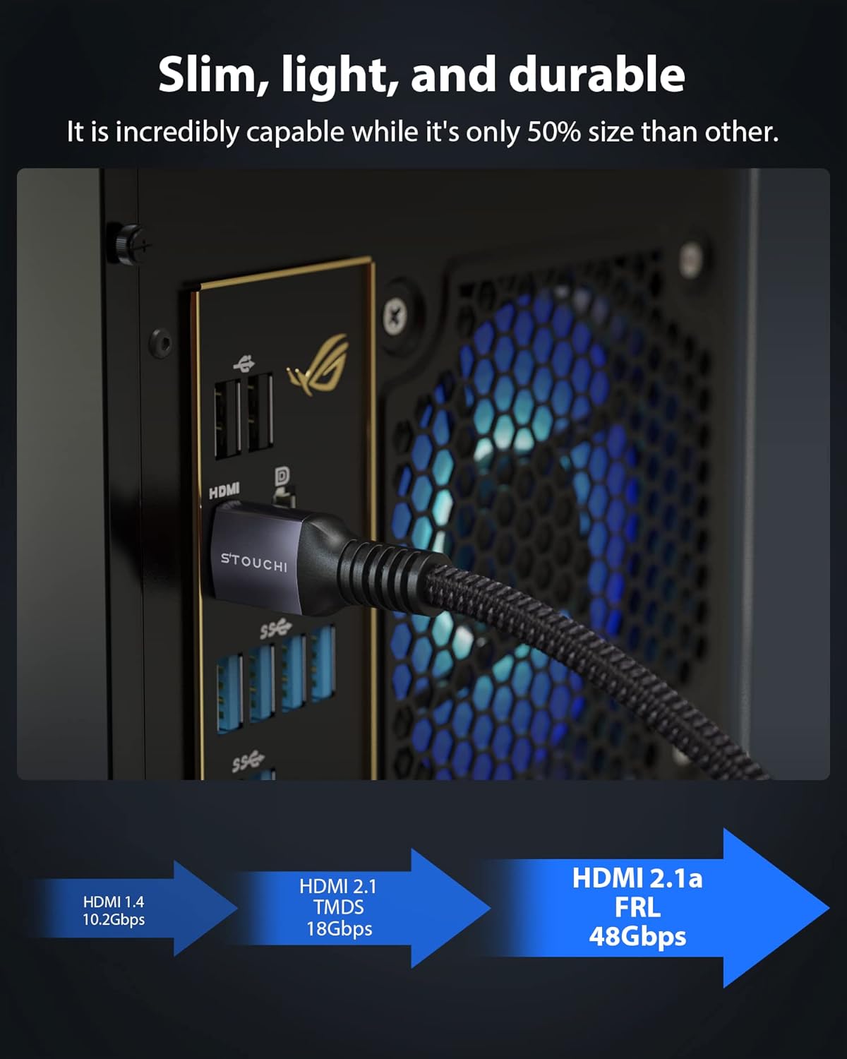 8K HDMI Cable, Ultra High Speed HDMI® Cable（2 Pack) FOR PLAYSTATION 5 / PS5 XBOX SERIES X- 48GBPS HBR3 HIGH SPEED