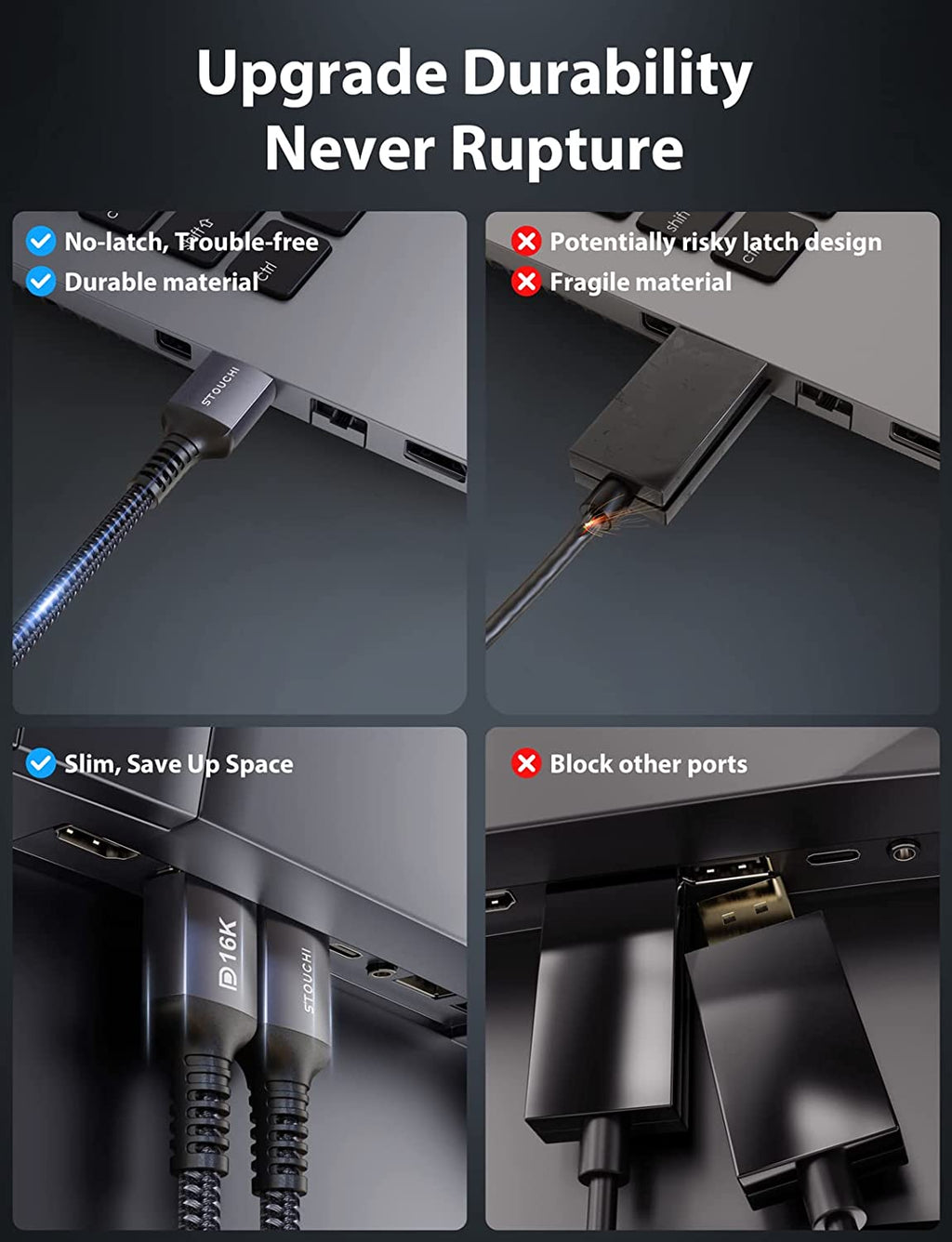 DisplayPort Cable 2.1