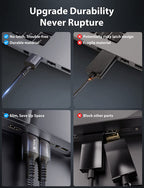 DisplayPort Cable 2.1