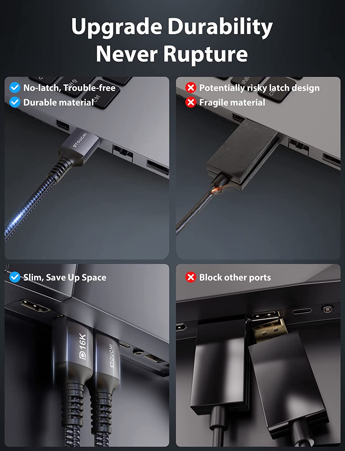 DisplayPort Cable 2.1