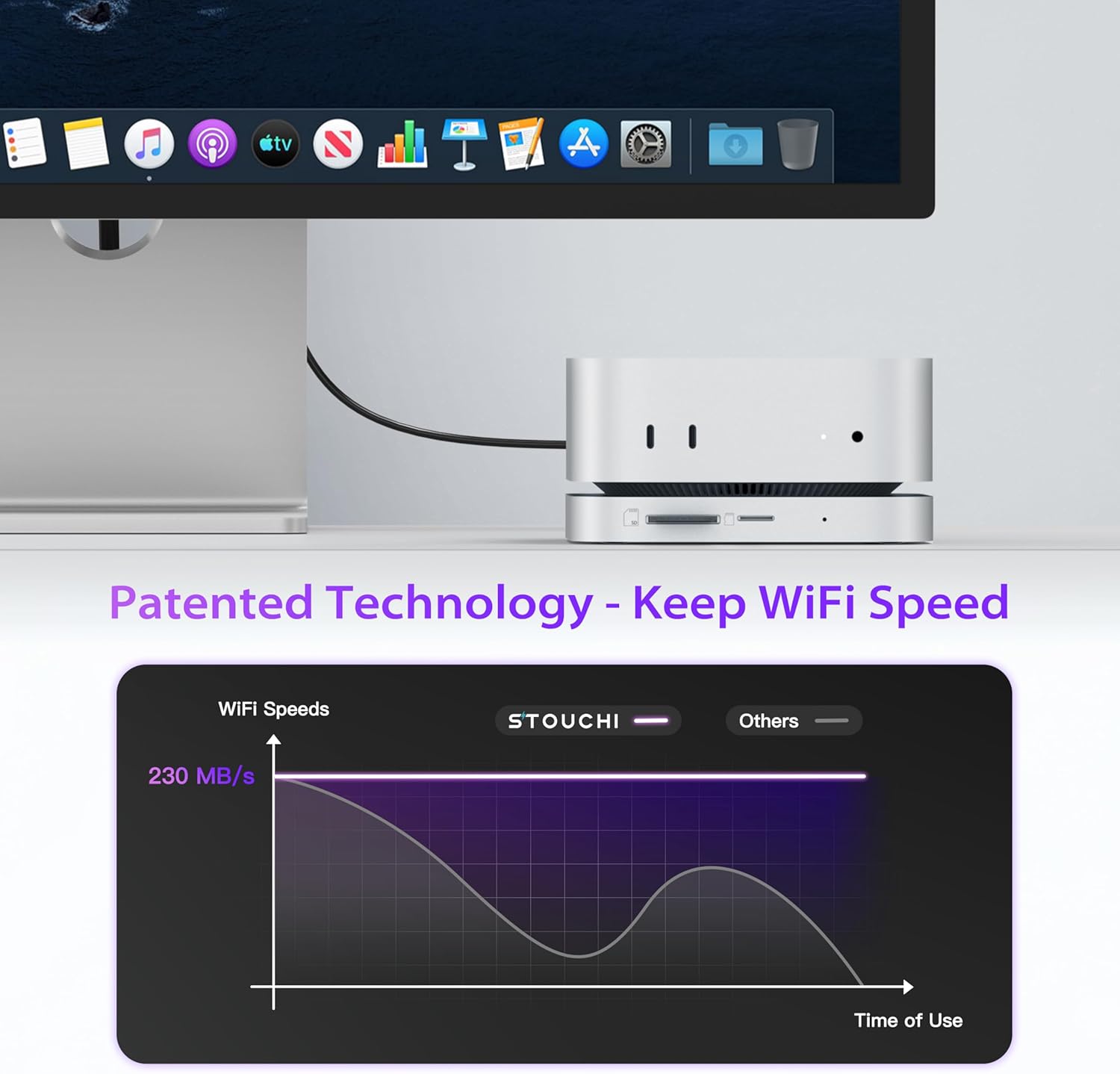 Mac Mini M4 Dock – STOUCHI