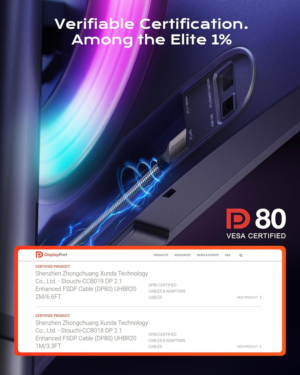 Stouchi Prime DisplayPort 2.1 Cable 80GBPS