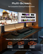 Stouchi Prime DisplayPort 2.1 Cable 80GBPS