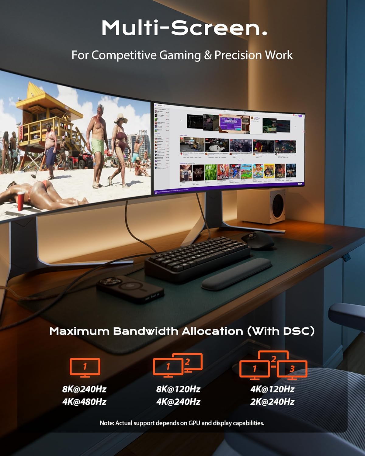 Stouchi Prime DisplayPort 2.1 Cable 80GBPS