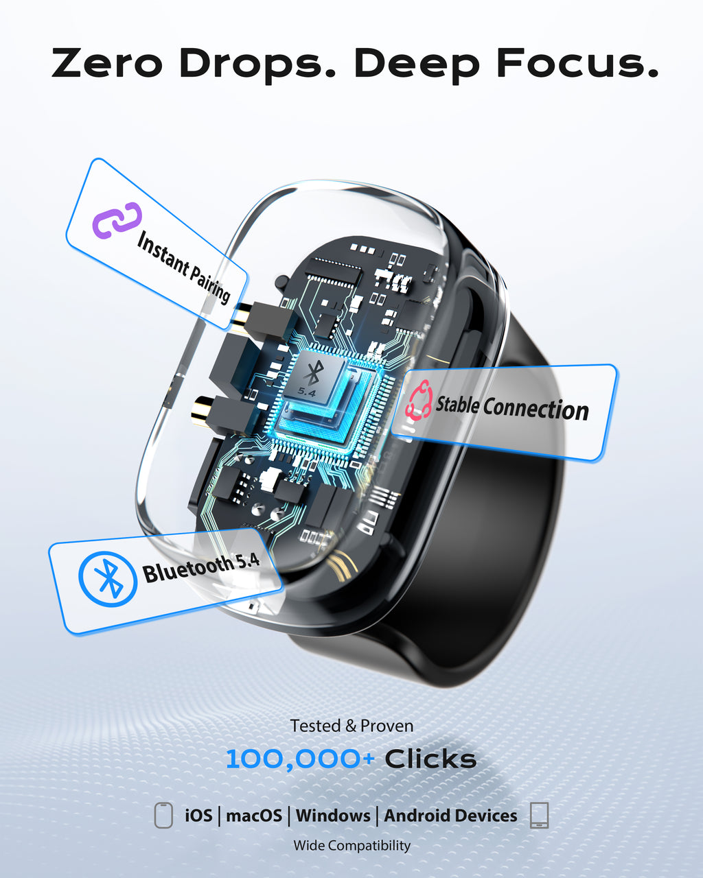 Anki Remote | Zero Setup