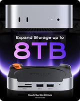 Mac Mini M4 Dock Pro