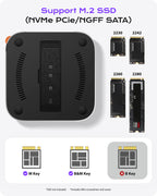 Mac Mini M4 Dock Pro