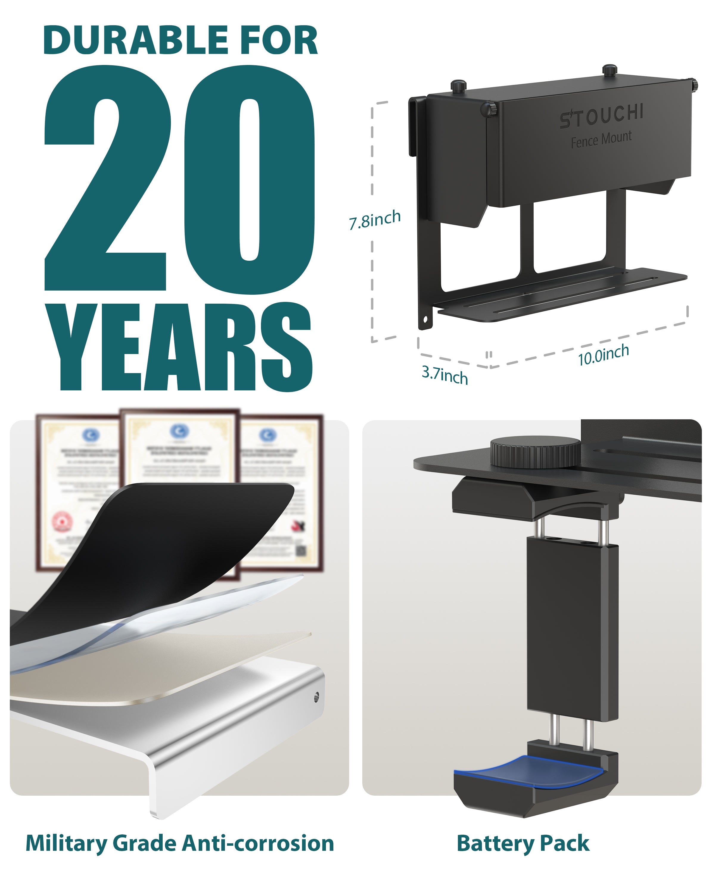 Game Changer Mounting Kit GO