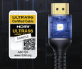Certified 96Gbps HDMI Cable (Coming soon)