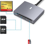 SD/CF Card Reader for USB C