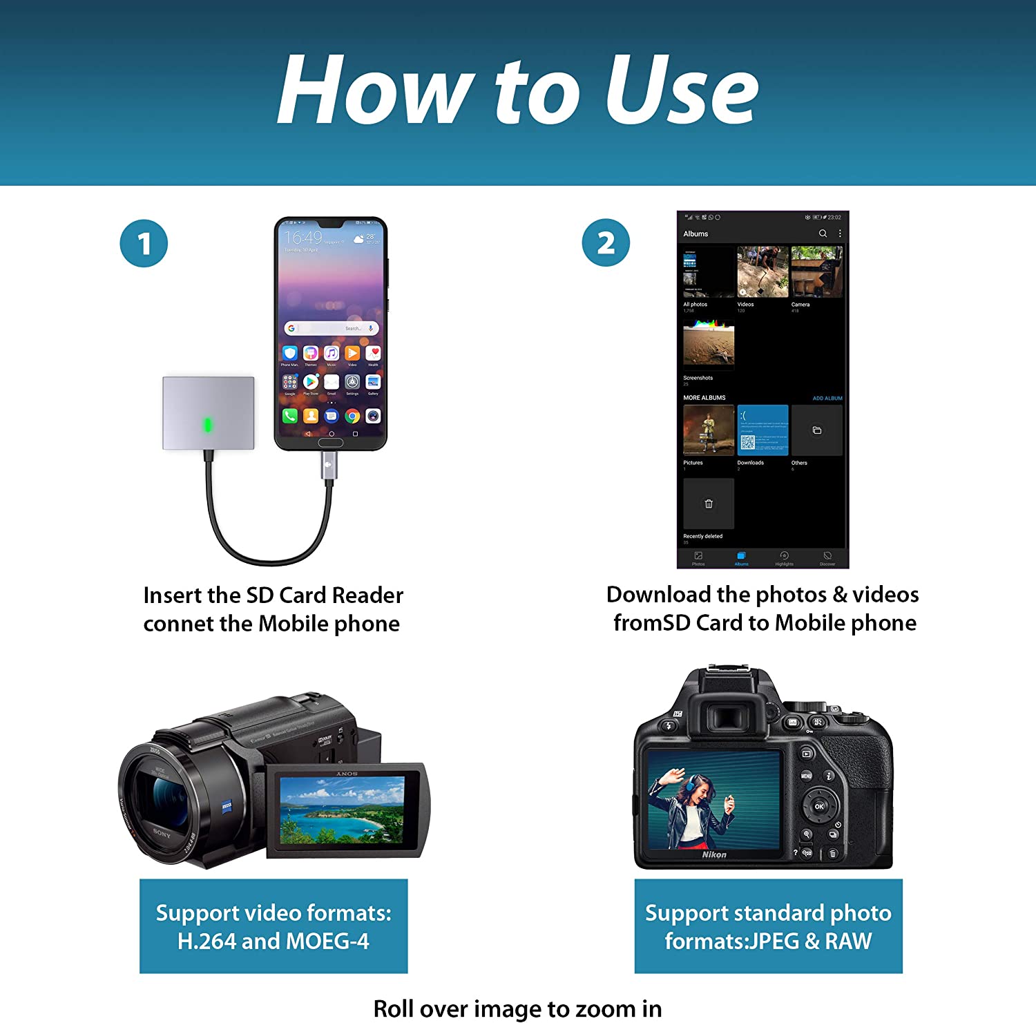 SD/CF Card Reader for USB C
