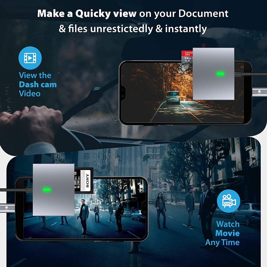 SD/CF Card Reader for USB C