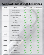 USB C to 3.5mm Headphone and Charger Adapter, Compatible with iPhone 15, New iPad Pro, Pixel 7/6/5, Samsung Galaxy S23 S22 S21