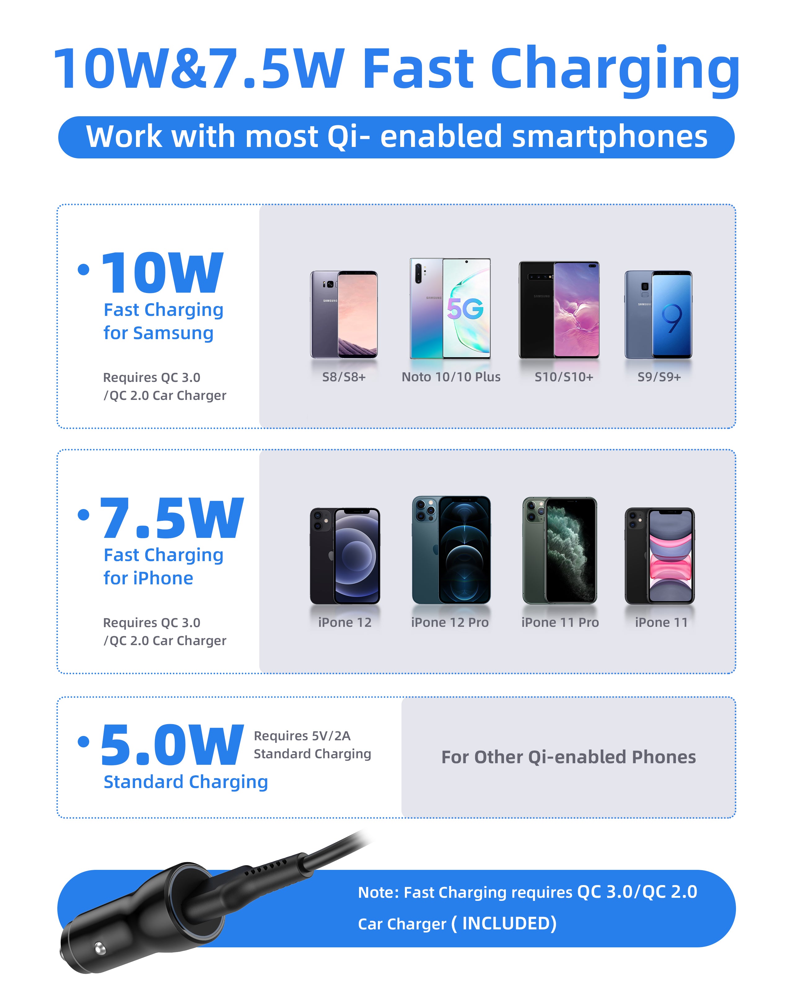 Wireless Car Charger for PopSockets mount with Car Charger