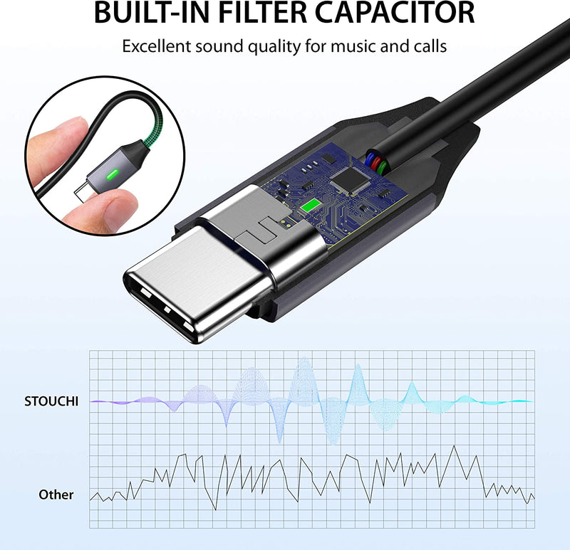 USB C-3.5mmヘッドフォンアダプター